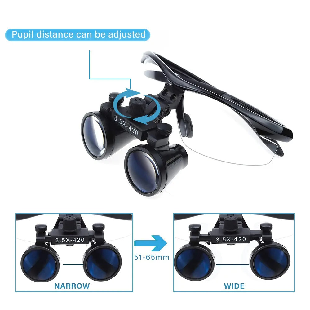 NovaView 歯科用ルーペ LED付き - 双眼拡大鏡