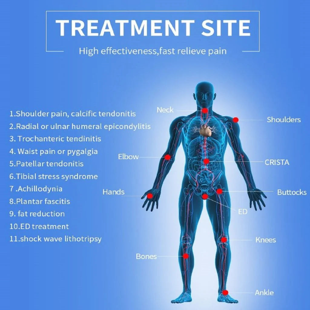 AeroPulse Portable ED Shockwave Therapy Device For Men