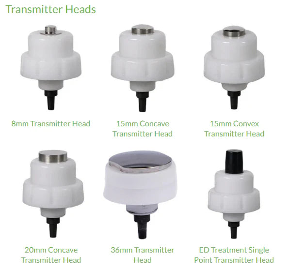 AeroPulse Portable ED Shockwave Therapy Device For Men