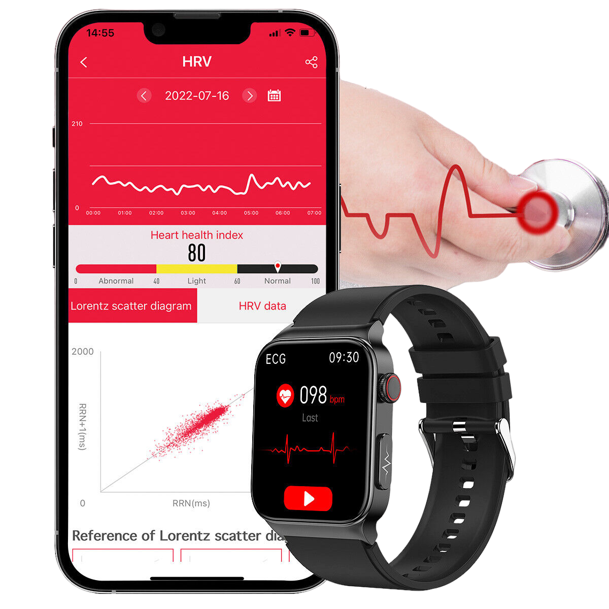 AstraCare Diabetes Monitoring Smartwatch for Daily Management