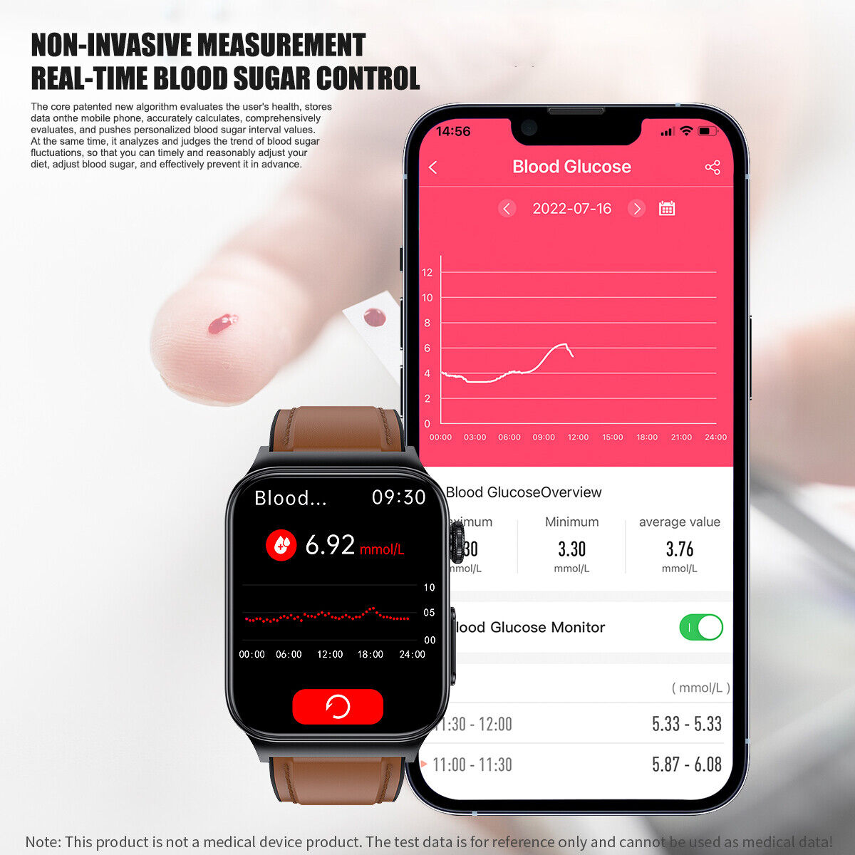 AstraCare Diabetes Monitoring Smartwatch for Daily Management