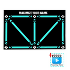 Gridiron Pro Training Mat and Video Drill Program Bundle