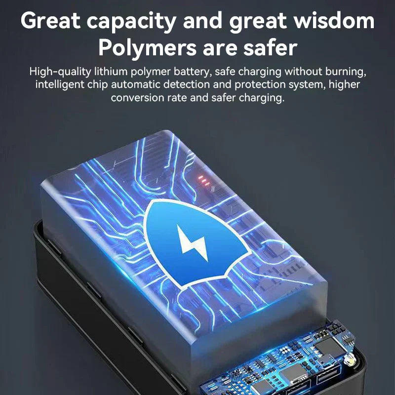 NovaCharge 100000mAh Power Bank With Fast Charging Tech