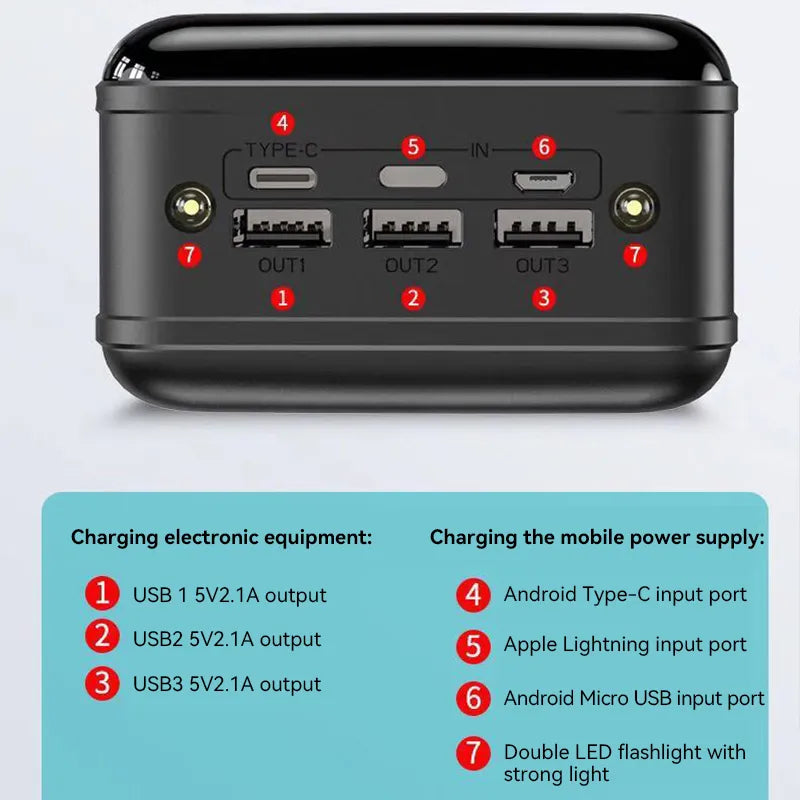 NovaCharge 100000mAh Power Bank With Fast Charging Tech