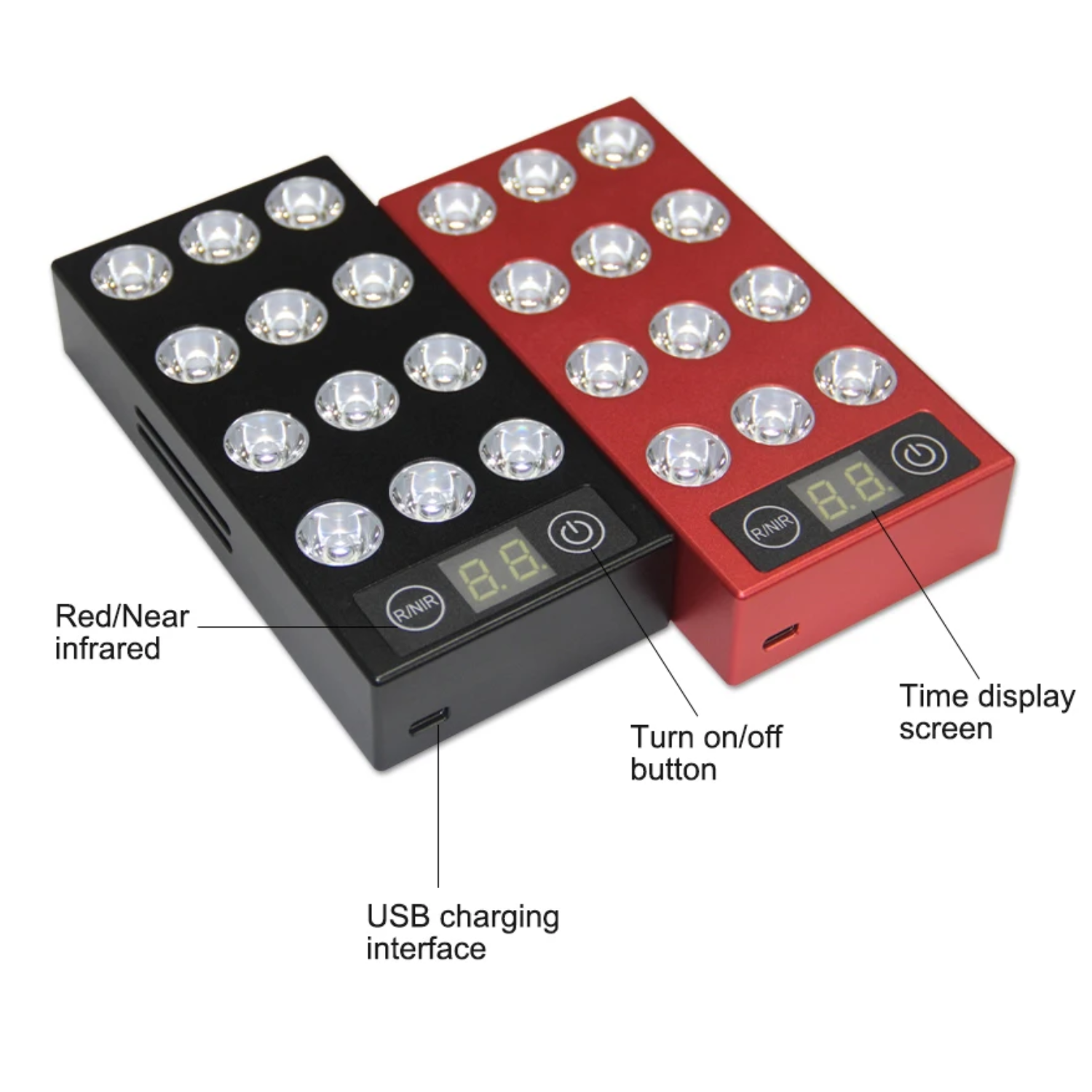 LumaPulse Nano Panel Red and Infrared Light Therapy At Home