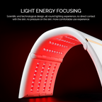Seven-Color PDT LED Photon Light Therapy Device for Face