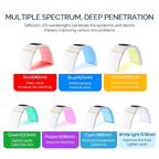 Seven-Color PDT LED Photon Light Therapy Device for Face