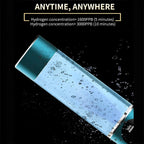 HydroPulse 5000ppb Hydrogen Ionizer Water Bottle Elite