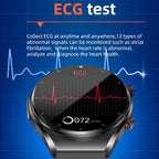 PulseGuard Pro Watch: Glucose, Blood Pressure, ECG and HRV