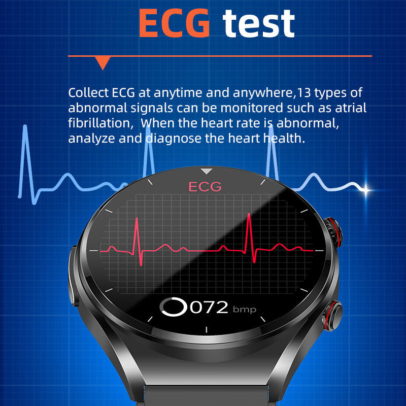 PulseGuard Pro Watch: Glucose, Blood Pressure, ECG and HRV
