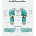 Chaussons de thérapie pour les pieds à lumière rouge LumaStep pour le soulagement de la douleur