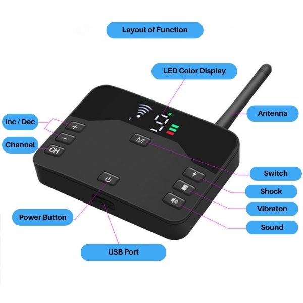 PawGuard 2-in-1 Wireless Dog Collar And Fence System