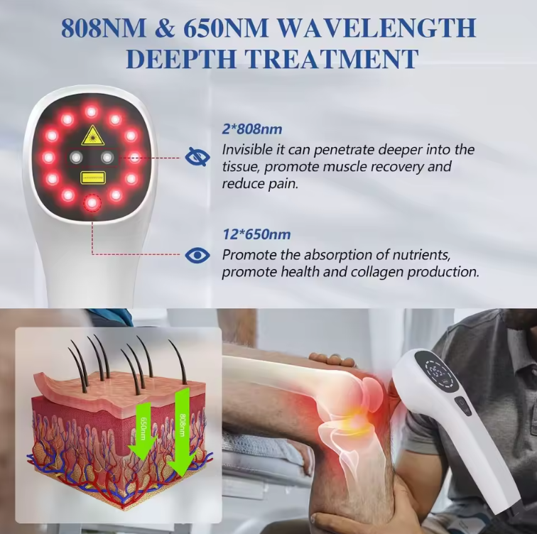 Red Light Therapy Device for Pain Relief and Recovery