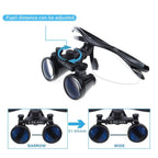 Lupy dentystyczne NovaView z oświetleniem LED - powiększenie binokularne