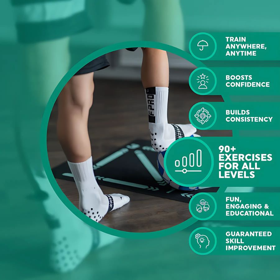 Gridiron Pro Training Mat and Video Drill Program Bundle