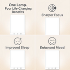 BrightMorn SAD Light | Light Therapy For Mood And Energy