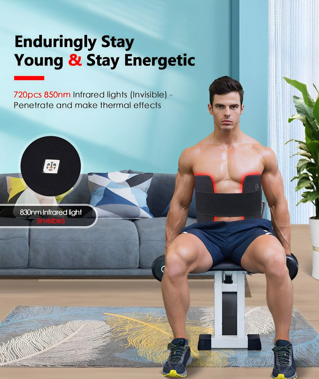 Clinical-Grade At-Home Red Light Therapy Large Pad & Wrap