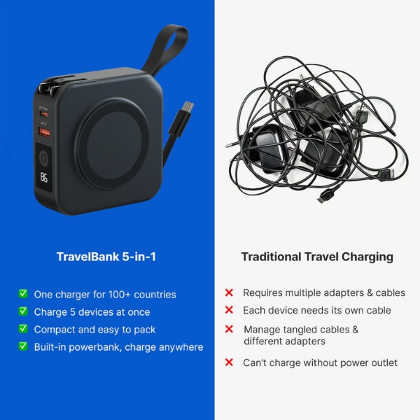 NomadPro 5-in-1 Wall Charger With Wireless Pad 10000mAh