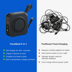 NomadPro 5-in-1 Wall Charger With Wireless Pad 10000mAh