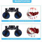 Lupy dentystyczne NovaView z oświetleniem LED - powiększenie binokularne