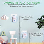 QuietGuard Ultrasonic Rat and Rodent Repeller for Homes