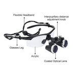 Lupy dentystyczne NovaView z oświetleniem LED - powiększenie binokularne