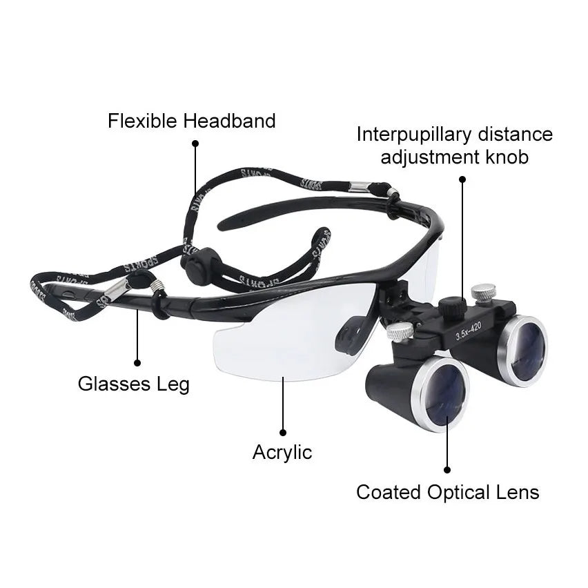 Lupy dentystyczne NovaView z oświetleniem LED - powiększenie binokularne