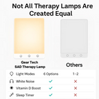 BrightMorn SAD Light | Light Therapy For Mood And Energy