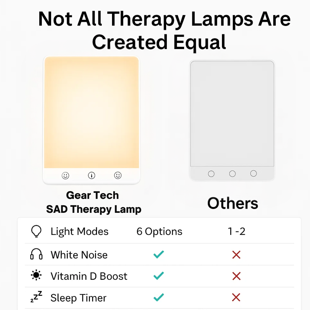 BrightMorn SAD Light | Light Therapy For Mood And Energy
