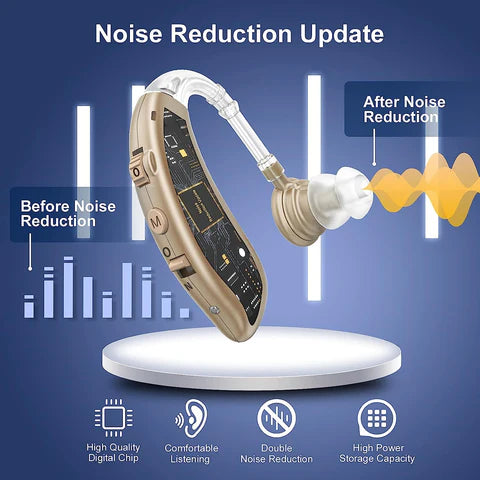 NovaEar Rechargeable In Ear Hearing Aids Noise Reduction
