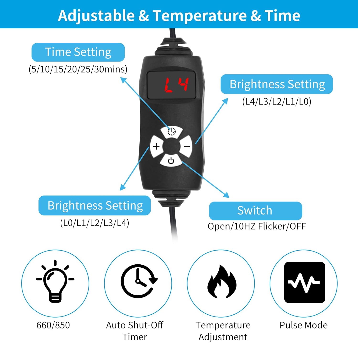 Clinical-Grade At-Home Red Light Therapy Large Pad & Wrap