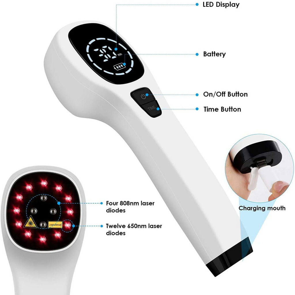 LumaPulse Handheld Red Light Therapy For At Home LLLT