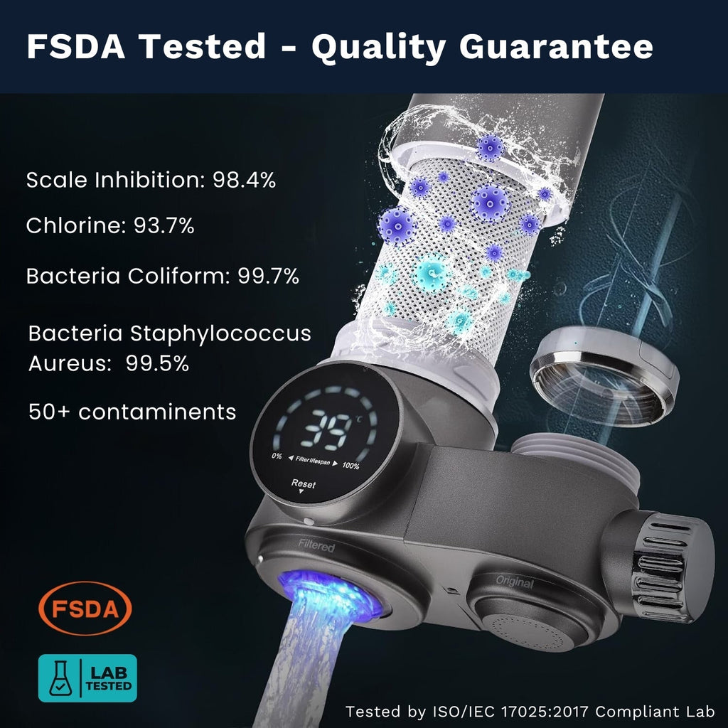 AquaNova PureFlow Water Purifier With UV And PFAS Removal