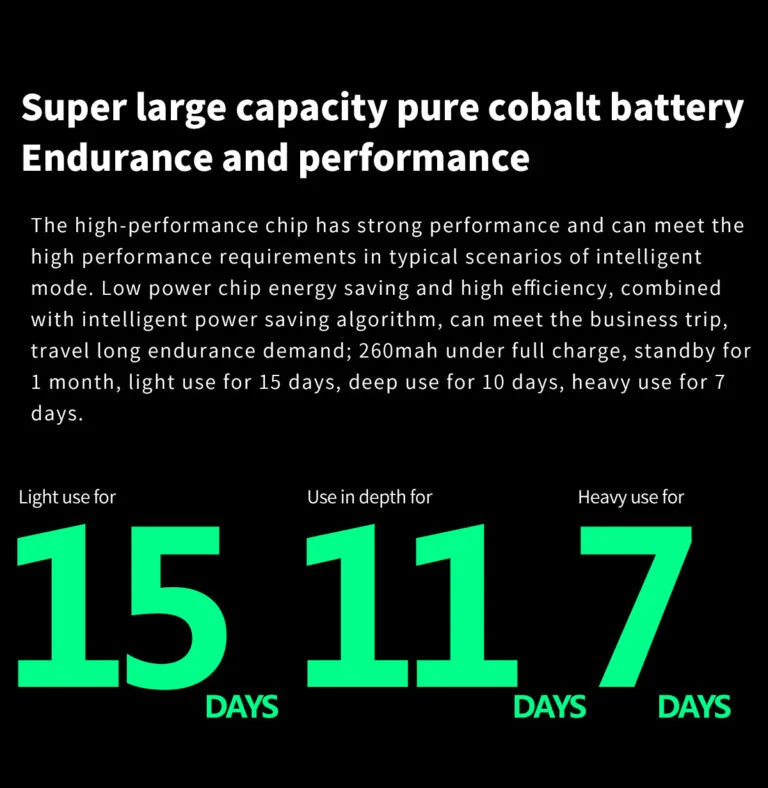 ViraSense Icke-invasiv Realtids Glukosövervakningsklocka med Pulsövervakning