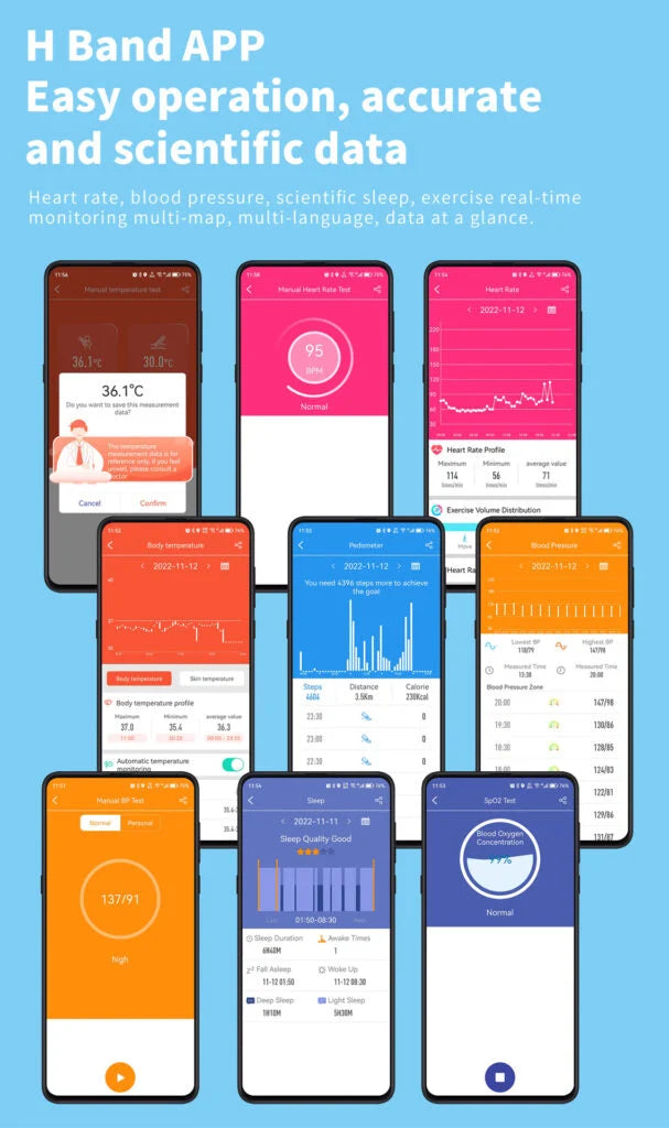 ViraSense Icke-invasiv Realtids Glukosövervakningsklocka med Pulsövervakning