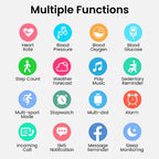 GlycoPulse Healthwatch Noninvasive Glucose And SpO2 Monitor