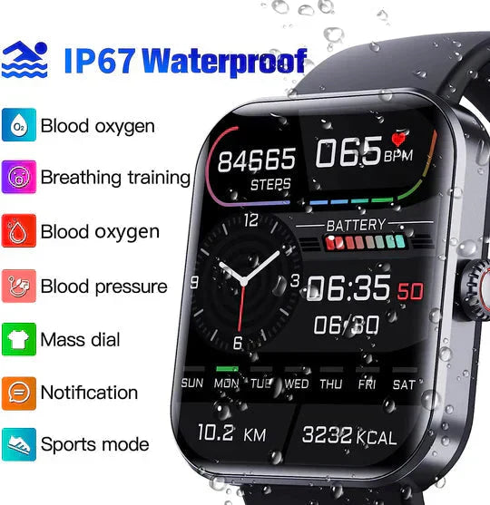 GlycoPulse Healthwatch Noninvasive Glucose And SpO2 Monitor