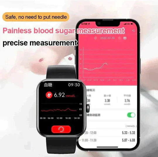 GlycoPulse Healthwatch Noninvasive Glucose And SpO2 Monitor