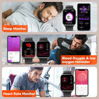 GlycoPulse Healthwatch Noninvasive Glucose And SpO2 Monitor