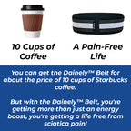 NovaEase Sciatica Pain Relief Belt for Lower Back Support