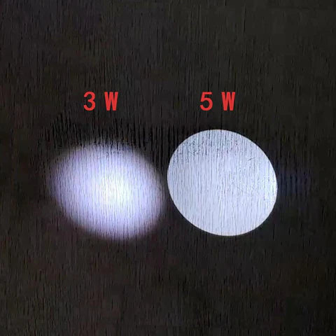 NovaView tandläkarförstoringsglas med LED - Binokulär förstoring