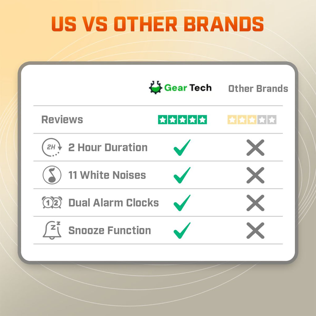 AuroraRise | Gradual Sunrise Alarm Lamp With Custom Sounds