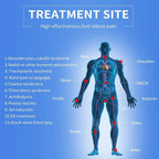 AeroPulse Portable ED Shockwave Therapy Device For Men