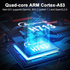 Aurelux Android 11 Projector WiFi 6 720p Home Theater