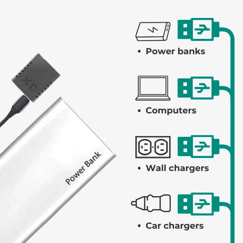 NovaCam Pocket WiFi HD Video Camera with Audio and App