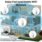 Outdoor WiFi Range Booster for Garden Office and More
