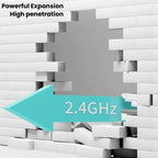 Outdoor WiFi Range Booster for Garden Office and More