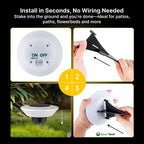 ソラーラ ソーラーガーデンライト、錆びない・耐候性