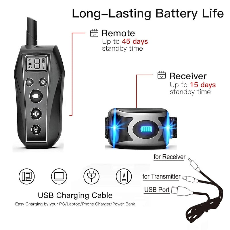 NovaPaw No Shock Training Collar With Remote Long Range