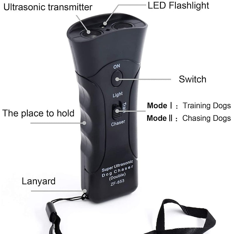 NovaGuard Ultrasonic Dog Repeller And Bark Trainer